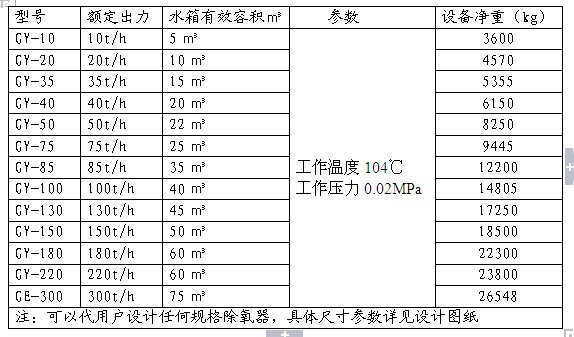 2024新澳门2024原料网1688