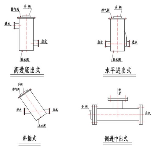 2024新澳门2024原料网1688