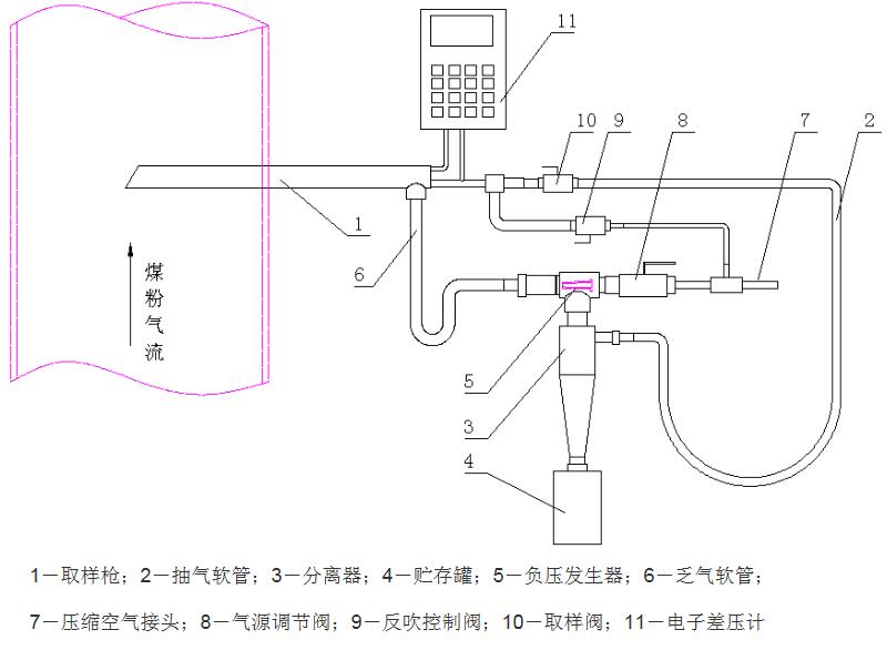 2024新澳门2024原料网1688