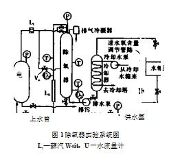 2024新澳门2024原料网1688