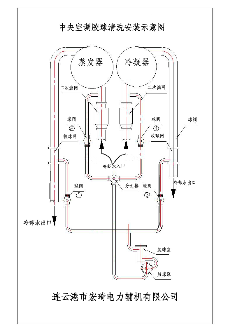 2024新澳门2024原料网1688