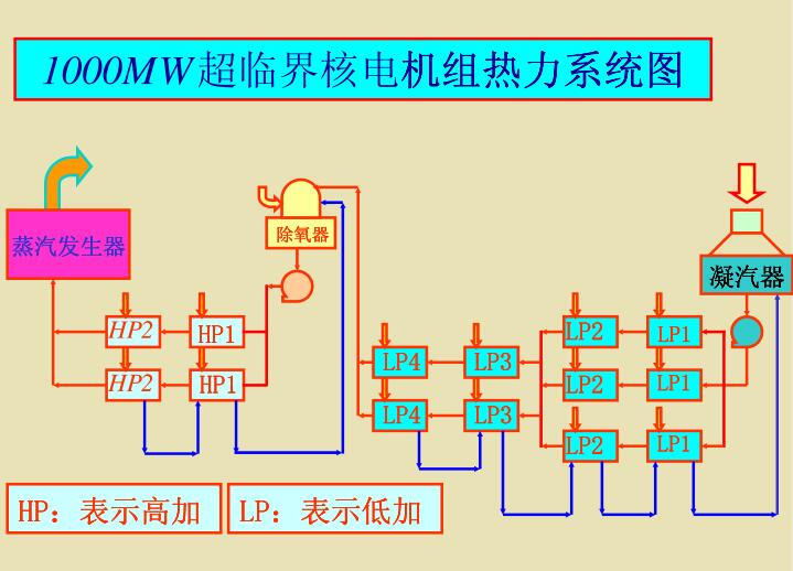 2024新澳门2024原料网1688