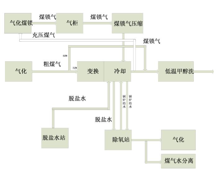 2024新澳门2024原料网1688