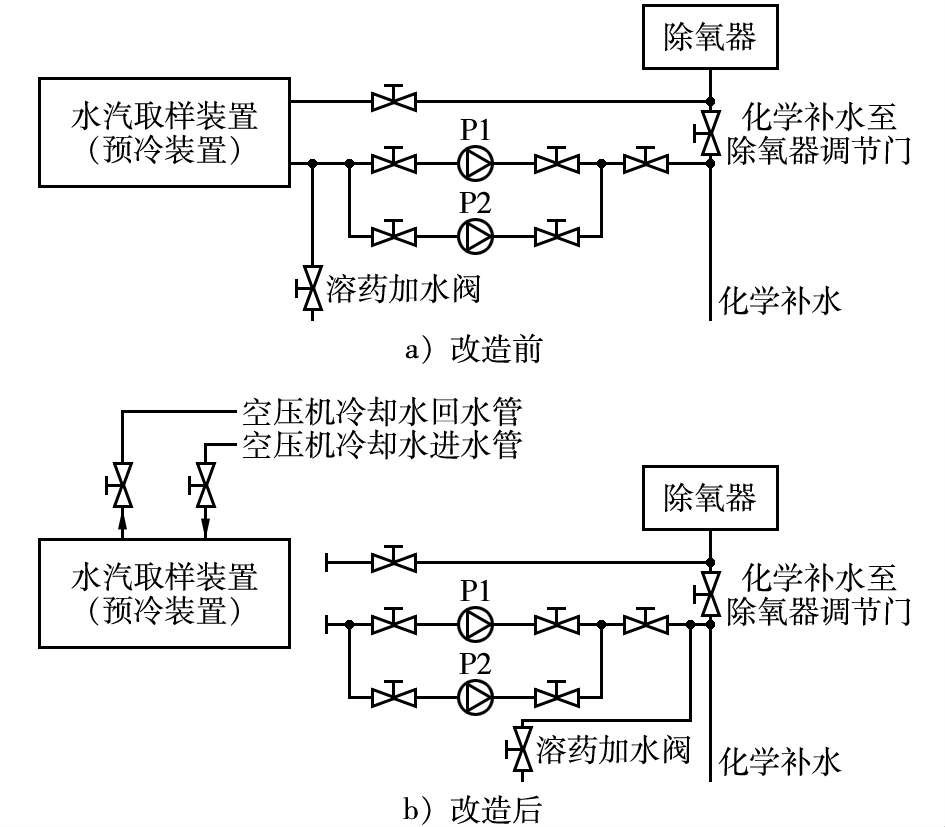 2024新澳门2024原料网1688