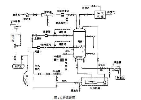 2024新澳门2024原料网1688