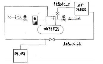 2024新澳门2024原料网1688