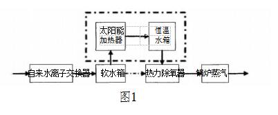 2024新澳门2024原料网1688