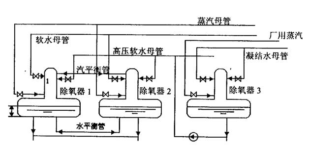 2024新澳门2024原料网1688