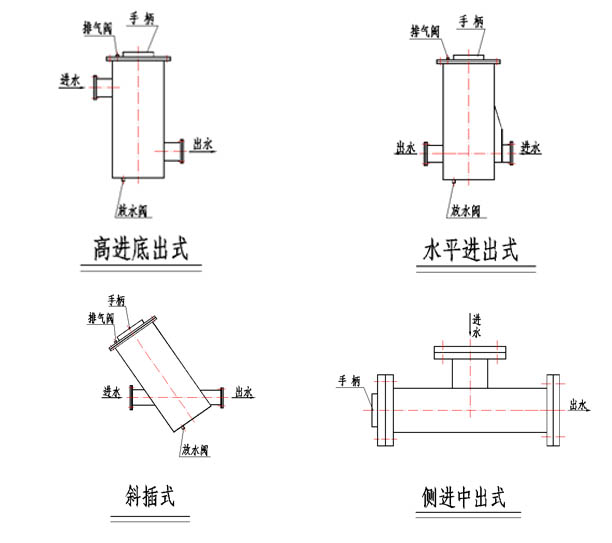 2024新澳门2024原料网1688