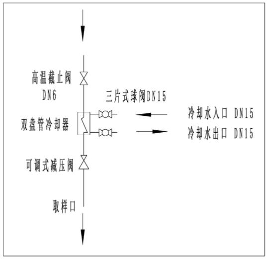 2024新澳门2024原料网1688