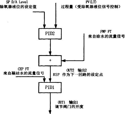 2024新澳门2024原料网1688