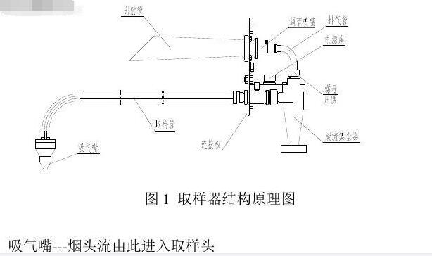 2024新澳门2024原料网1688