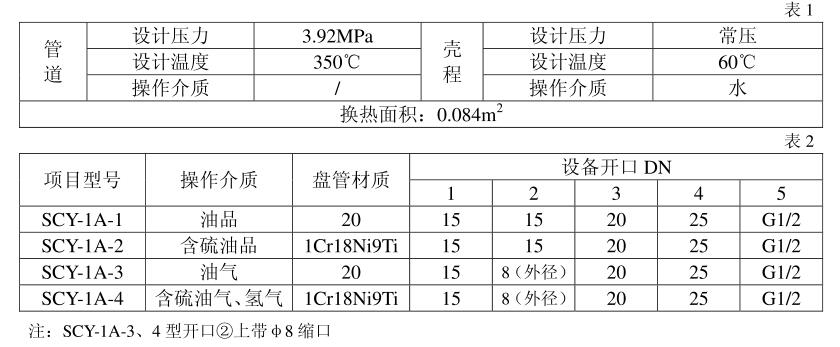 2024新澳门2024原料网1688