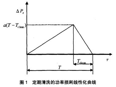 2024新澳门2024原料网1688