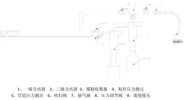 2024新澳门2024原料网1688