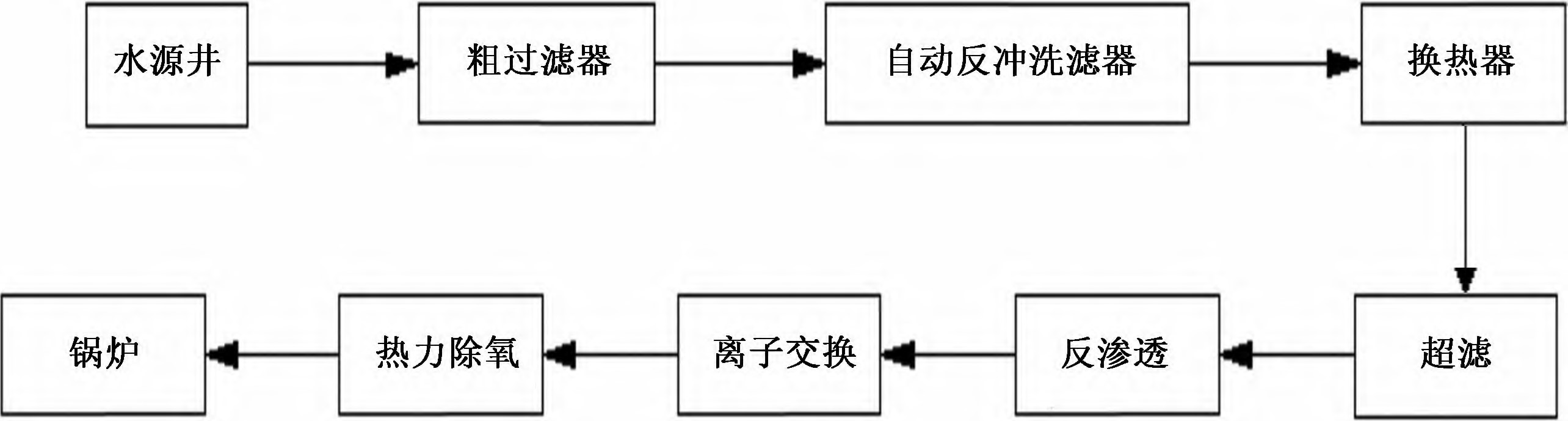 2024新澳门2024原料网1688