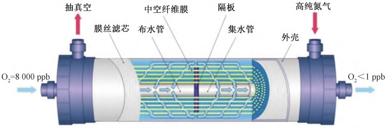 2024新澳门2024原料网1688