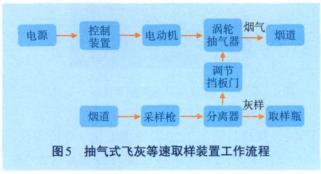 2024新澳门2024原料网1688