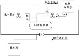 2024新澳门2024原料网1688