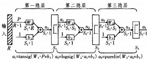 2024新澳门2024原料网1688