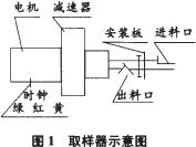 2024新澳门2024原料网1688