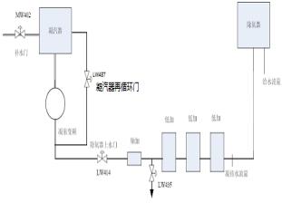 2024新澳门2024原料网1688