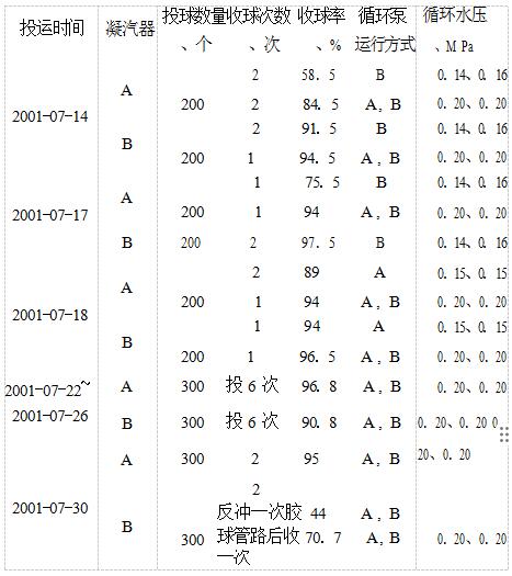 2024新澳门2024原料网1688