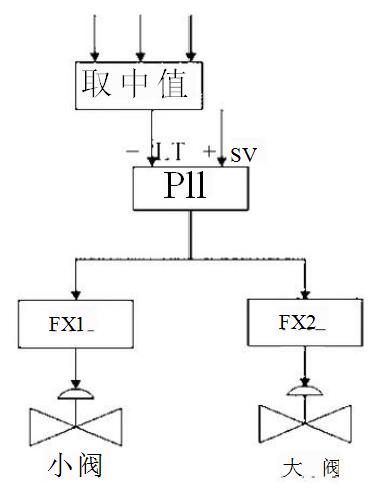 2024新澳门2024原料网1688