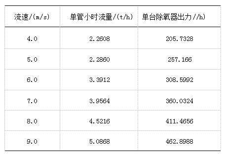 2024新澳门2024原料网1688