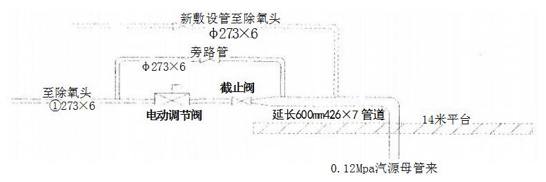 2024新澳门2024原料网1688