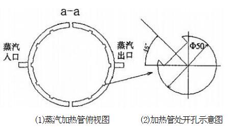 2024新澳门2024原料网1688