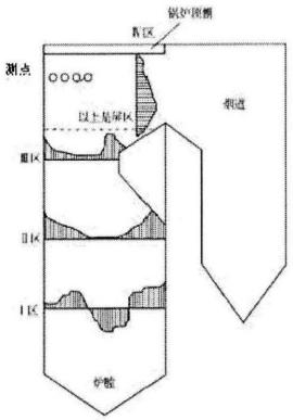 2024新澳门2024原料网1688