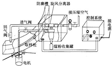 2024新澳门2024原料网1688