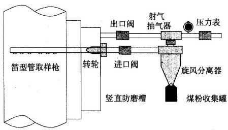 2024新澳门2024原料网1688