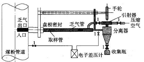 2024新澳门2024原料网1688