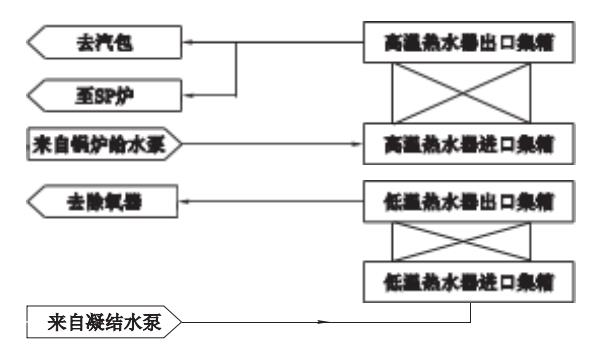 2024新澳门2024原料网1688