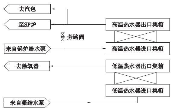 2024新澳门2024原料网1688