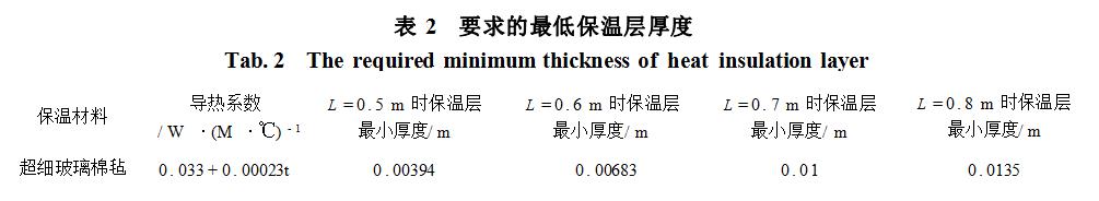 2024新澳门2024原料网1688