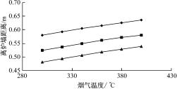 2024新澳门2024原料网1688